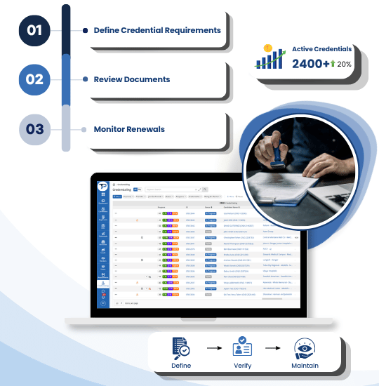 Credentialing - Talent Pathway - Healthcare ATS